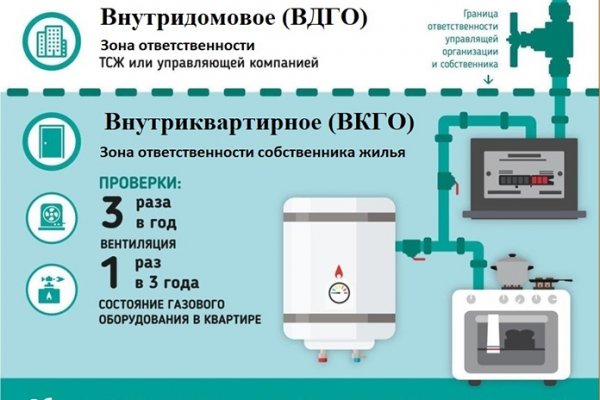 Как восстановить пароль на кракене