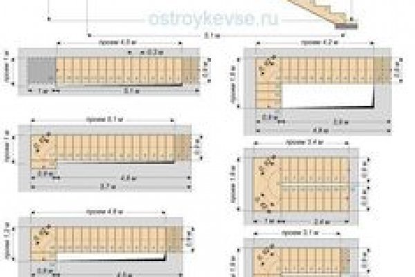 Ссылка на кракена для тора