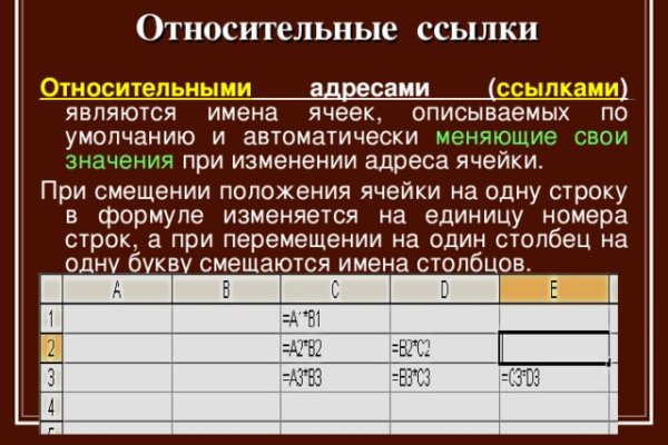 Зайти кракен через тор